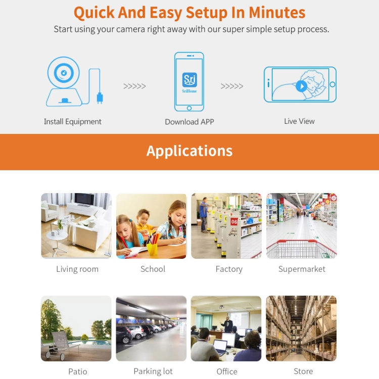 SriHome SH025 2.0 Million Pixels 1080P HD AI Auto-tracking IP Camera, Support Two Way Audio / Motion Tracking / Humanoid Detection / Night Vision / TF Card, AU Plug SriHome SH025 2.0 Million Pixels 1080P HD AI Auto-tracking IP Camera, Support Two Way Audio / Motion Tracking / Humanoid Detection / Night Vision / TF Card, AU Plug